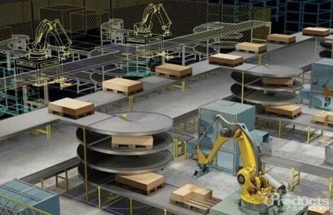 智能物流賦能3C行業(yè) 驅(qū)動貨物運輸?shù)闹悄芑D(zhuǎn)型與創(chuàng)新應(yīng)用